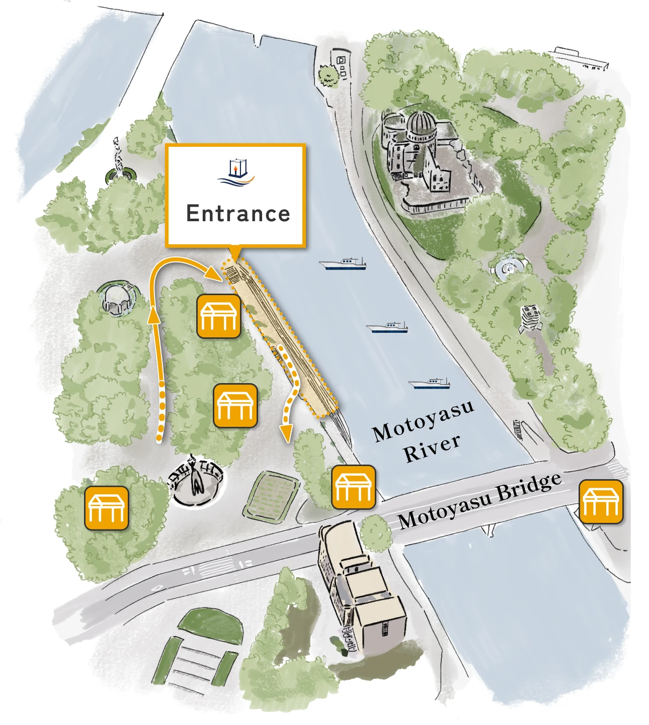 Location of the waiting line